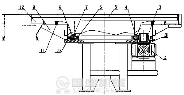 圓盤給料機(jī)設(shè)計(jì) 圓盤給料機(jī)設(shè)計(jì)